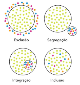 Captura de Tela 2025 11 28 as 11.05.33 - O EU❤️QUERO e o poder das Comunidades em gerar negócios